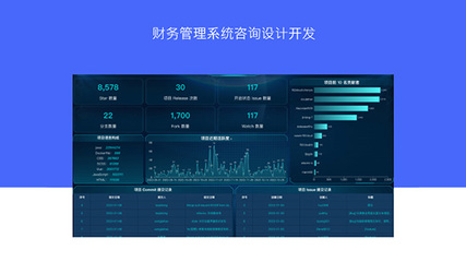 中芯万业科技 赋能企业数字化转型，打造全方位互联网产品解决方案